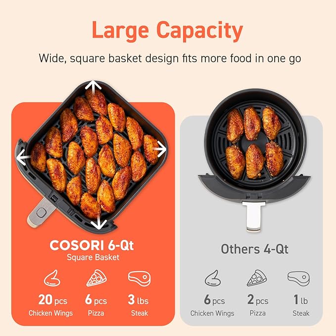 COSORI Air Fryer 9-in-1, Compact & Large 6-Qt, Fast Turbo Modes, 90โ450ยฐF Precise Heat for Even Results, Up to 95% Less Oil*, Roast, Bake, Dry, Reheat, Frozen, Broil, Proof, 120V, TurboBlaze, Ceramic