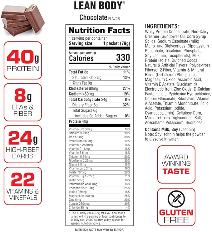 Lean Body MRP All-In-One Chocolate Meal Replacement Shake, 40g Protein, Whey Blend, 8g Healthy Fats EFA's & Fiber, 22 Vitamins and Minerals , No artificial color, Gluten Free, (42 Packets)