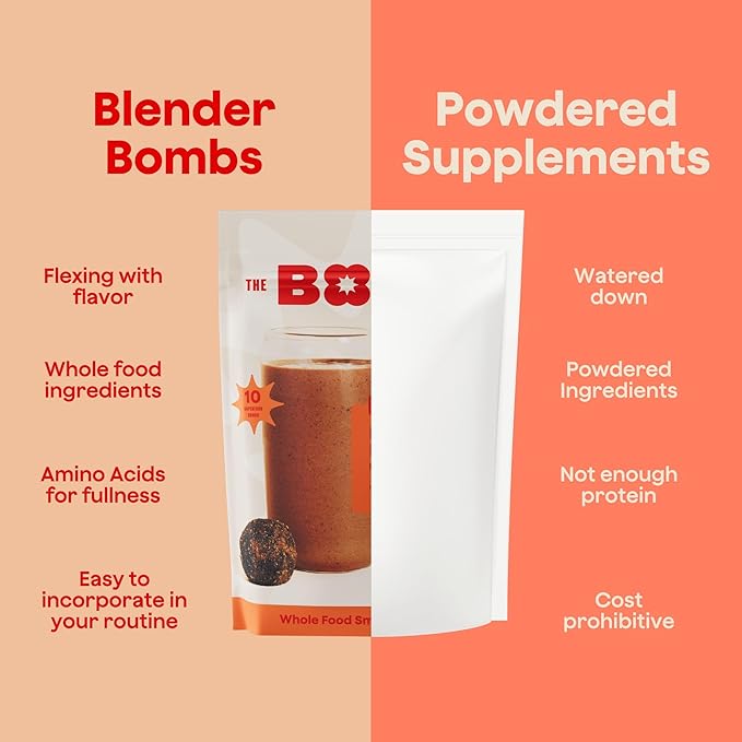 The Bomb Co. Blender Bomb, Peanut Butter Blast, Superfood Smoothie Mix with Chia Seeds, Hemp Seeds, Peanuts, & Amino Acids for Antioxidants, Gluten Free, High Fiber, 10 Servings