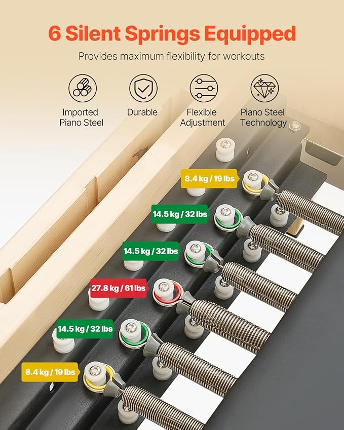 VEVOR Pilates Reformer Machine, Pilates Workout Equipment for Home Gym Studio Use, Pilates Bed with Dual Resistance- Spring & Cord, Reformer Set, Up to 400 LBS