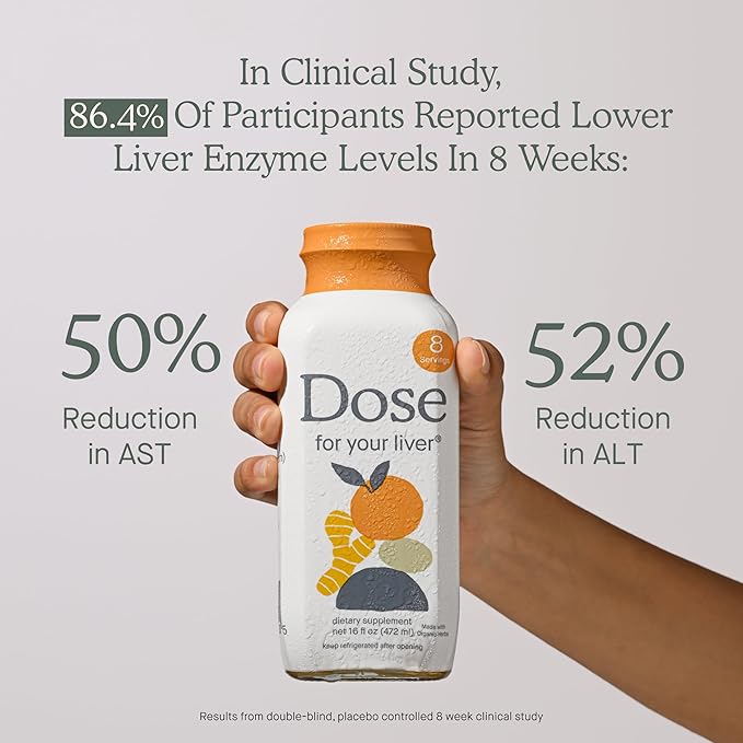 for Your Liver Cleanse Detox & Repair, Organic Milk Thistle Supplement with Turmeric, Dandelion, Ginger, and Orange, Promotes Optimal Liver Function,16oz Bottle, 6 Pack (6 Week Supply)