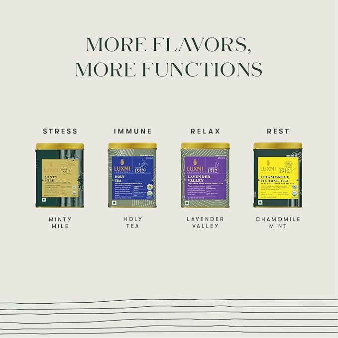 Luxmi Estates - Indian Passion - Organic Mango Passion Fruit Green Tea - Loose Leaf - 50g (25 Cups) | With Mango & Passion Fruit | Brew as Iced Tea or Hot