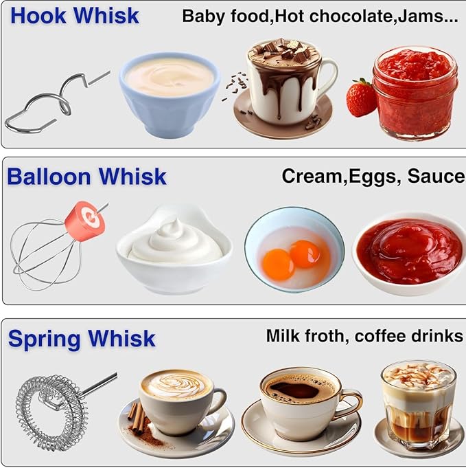 Milk Frother Handheld with 3 Stainless Steel Whisks, Rechargeable Electric Drink Mixer with Stand & Travel Case, Milk Foamer for Coffee, Latte, Cappuccino, Hot Chocolate, Egg,Jam Supplement-White