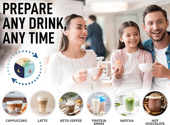 Zulay Kitchen Milk Frother Wand (2 Batteries Included) - Easy-Clean Drink Mixer - Electric Coffee Frother for Frappe, Matcha - Ocean Spray