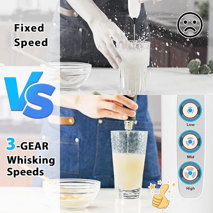 Milk Frother with Stand Rechargeable-Handheld Coffee Frother with 3 Stainless Whisks 3 Speed Adjustable, Electric Whisk Drink Mixer, Foam Maker Blender for Matcha Latte Cappuccino Chocolate