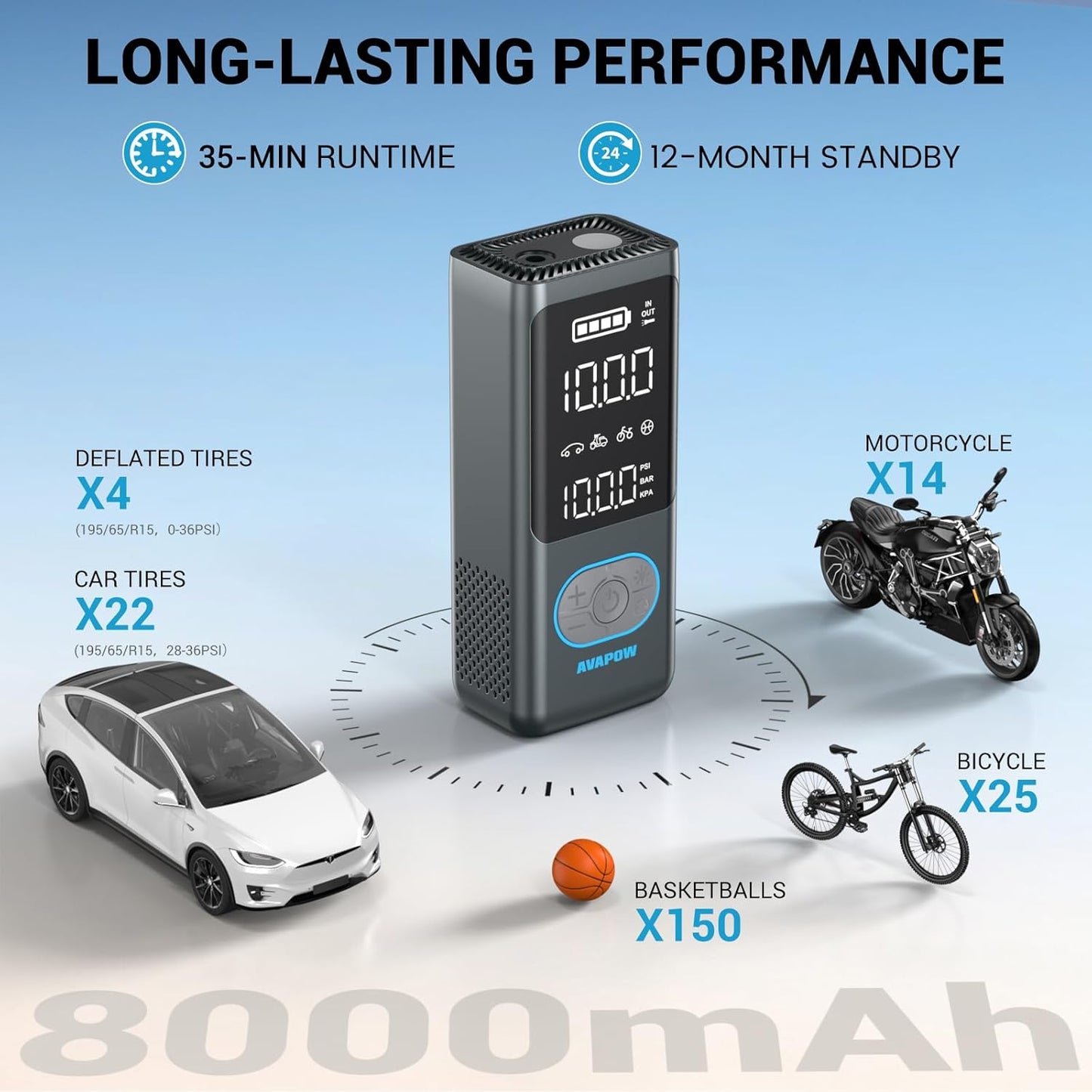 AVAPOW AP18 Tire Inflator Portable Air Compressor, 300% Faster 150 PSI Cordless Air Pump with Tire Pressure Gauge, 3.7″ Dual LCD Screen, Auto-Shuts Off Tire Pump for Car, Motorcycle, Bicycle, Blue