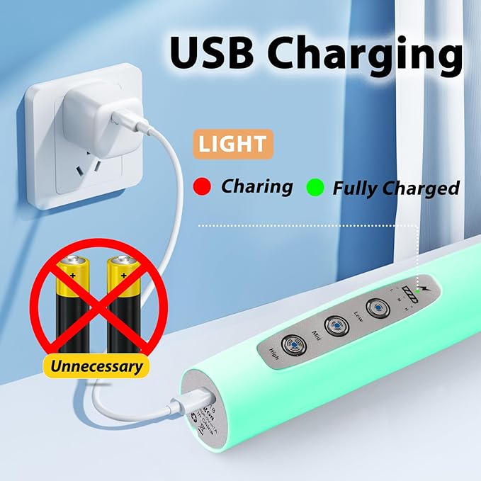 Milk Frother Rechargeable Handheld-Electric Whisk 3 Speed Adjustable, Coffee Frother Wand with 3 Stainless Whisks, Electric Foam Maker, Drink Mixer Blender for Latte Cappuccino Matcha Egg