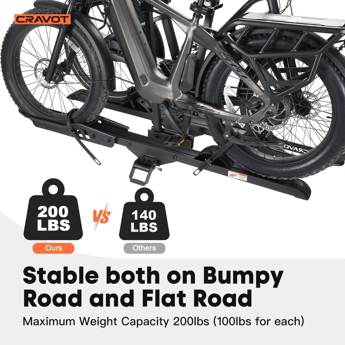 CyberRack E2 Plus EBike Rack with Ramp, 3Positions Foldable, 200 lbs Capacity Heavy Bike Rack Carrier for 2 E-Bike, Foldable Bike Racks for Tow Hitch Up to 5-in Fat Tire 2'' Receiver