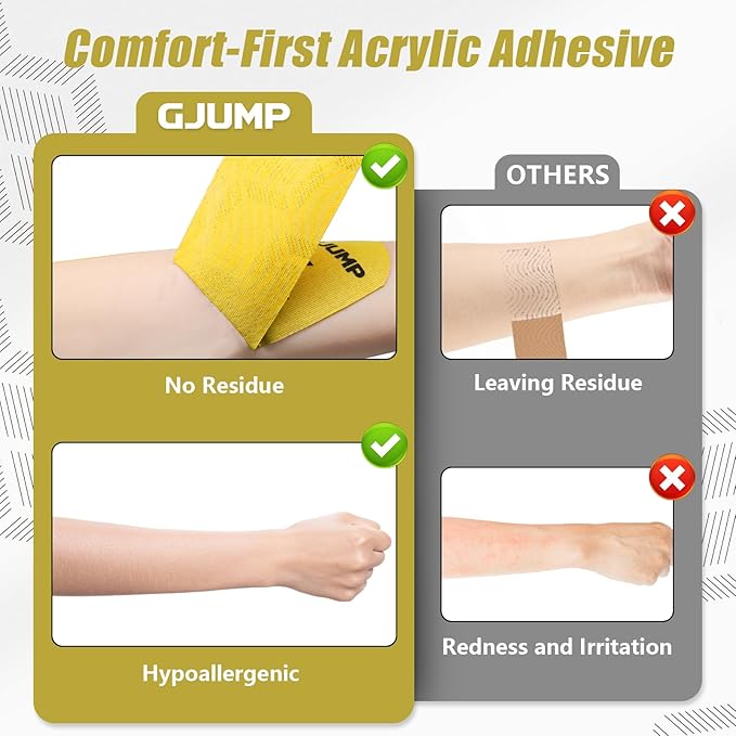 Kinesiology Tape, Original Cotton Elastic Athletic Tape for Muscle Strain Relief & Joint Support, 40 Count Precut Strips 2 Rolls, Waterproof & Breathable Sports Tape for Support and Recovery