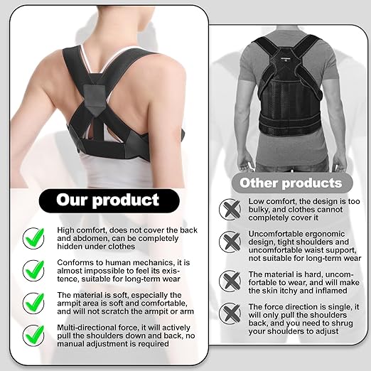 Posture Corrector for Women and Man - Posture Trainer for Neck Hump & Scoliosis Correction | Adjustable, Comfortable, and Pain-Relieving | Ideal for Desk Workers & Long-Term Wear(Large)