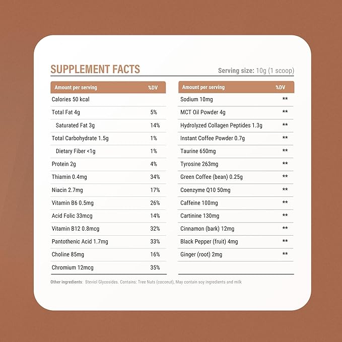 CAFFEINE ARMY ChocoVanilla | Comprehensive Functional Coffee with MCTs, CoQ10, Collagen and Adaptogens: Clean Energy + Supports Daily Attention, No Jitters or Crash (13.4 oz 38 Servings)