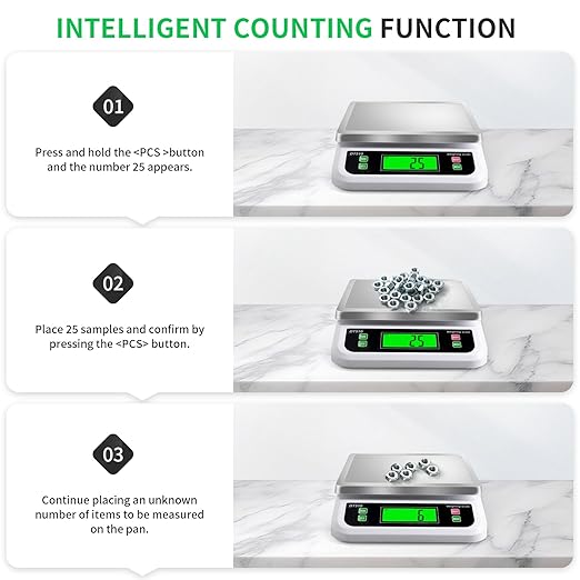 Large Digital Kitchen Scale 40kg/88lbs Commercial Food Scale with Tare and PCS Funtion for Parts and Coins LCD Display Stainless Steel Baking Scale for Cooking, Adapter Included (White, 40kg)