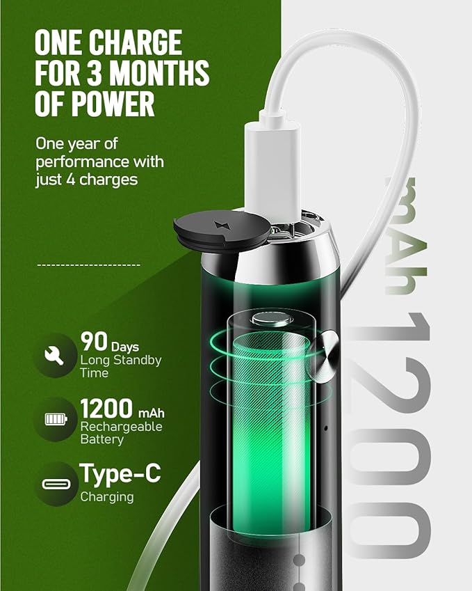 Maestri House Rechargeable Milk Frother, LunaFro NS Handheld Electric Foam Maker Waterproof Detachable Stainless Steel Whisk Drink Mixer Foamer for Lattes, Cappuccino, No Stand