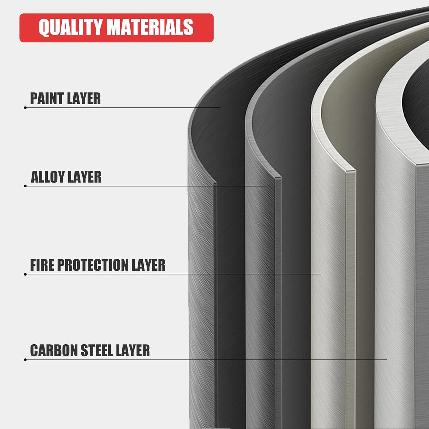 5 Shelf Storage Unit – Heavy Duty Shelving Rack for Garage and Home Use, Sturdy Metal Storage Shelf Organizer, Perfect for Organizing Tools, Supplies 16" D x36 W x72 H(3 pcs)