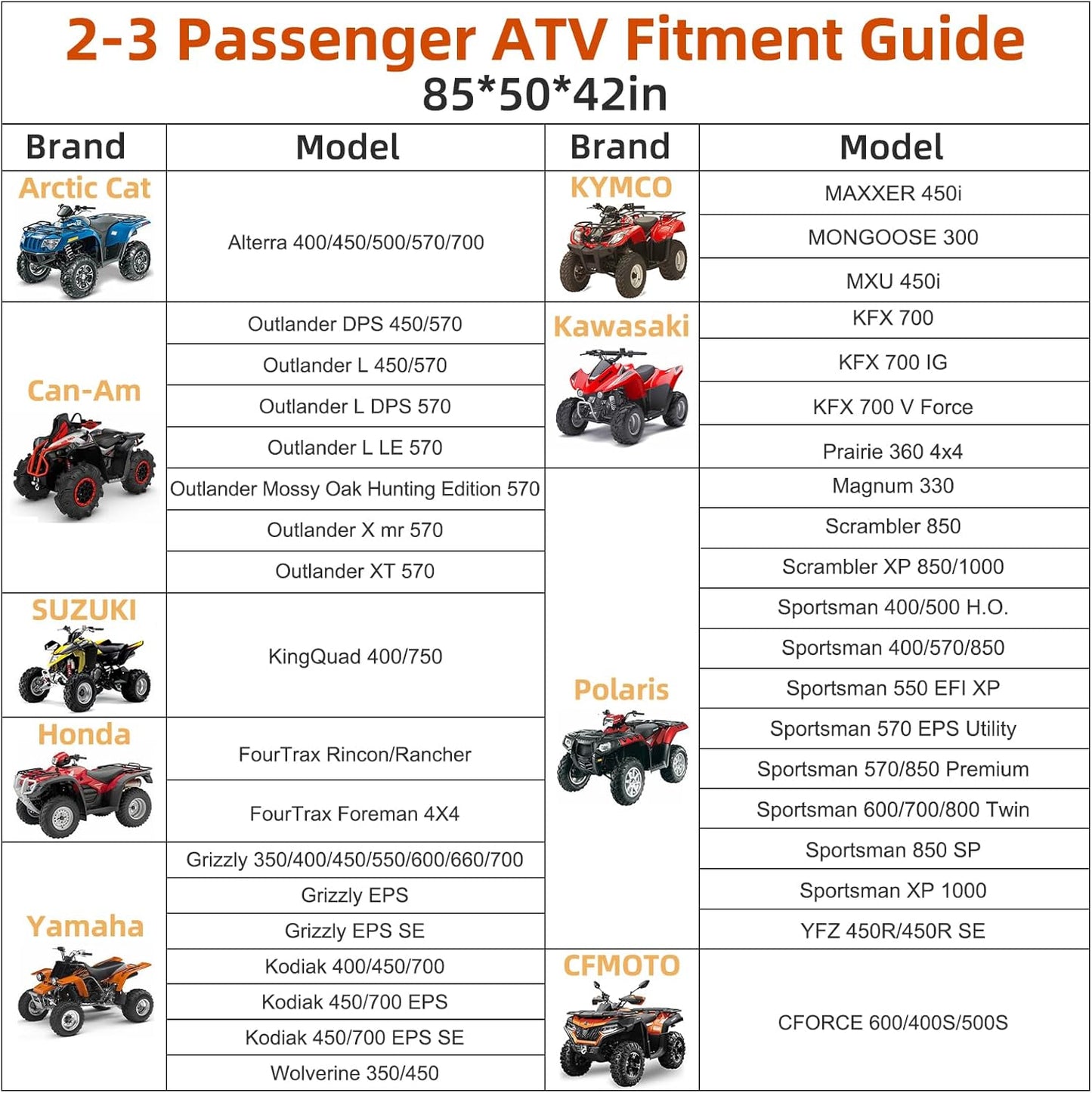 600D ATV Cover, Waterproof & Windproof 4 Wheeler Covers Outdoor Storage, Heavy Duty Quad Wheeler Cover Accessories Fit for Polaris Suzuki Honda, 85" L x 50" W x 42" H, Black