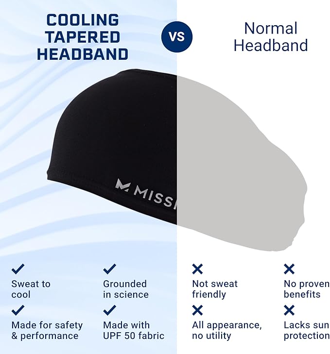 Tapered Cooling Headband by MISSION