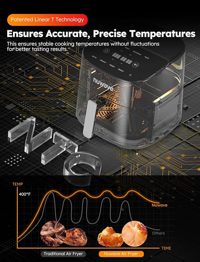 Nuwave Brio Plus 8 Qt Air Fryer, PFAS Free, New & Improved, Digital Touch Screen, Cool White Display, 50°F~400°F in Precise 5°, 5 Cook Functions, 100 Presets & 50 Memory, 3 Wattages 700, 1500, 1800