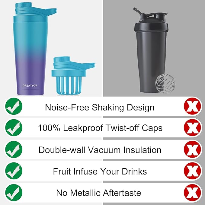 Stainless Steel Shaker Bottle with Noise-Free Design - Patented 24 oz Insulated Metal Shakers Bottles Cup for Protein Mixes and Pre Workout 100% Leak Proof (Ocean Dream)