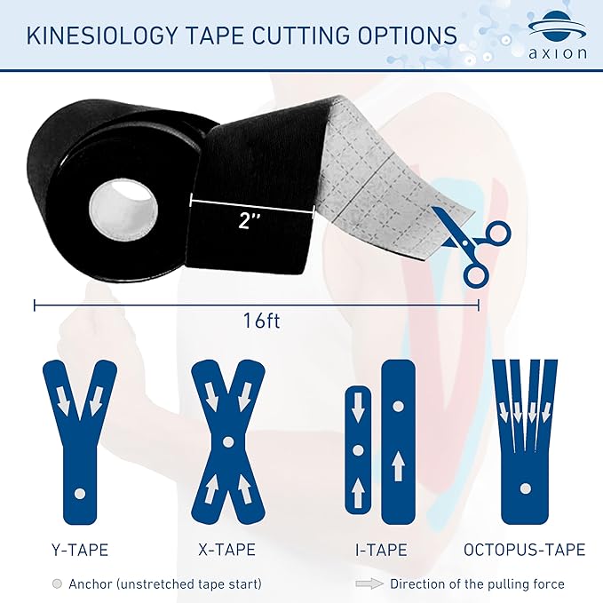 Kinesiology Tapes 2 Uncut Rolls Black | Waterproof • Skin-Friendly • Elastic • Self-Adhesive Fitness Bandage | Physio Tape Ideal for Sports & Everyday Use - axion