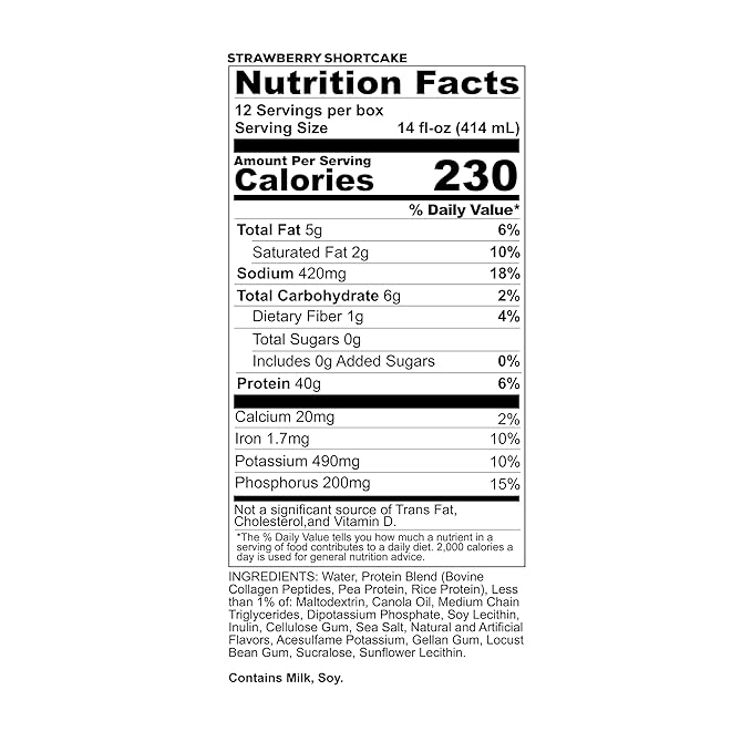 REDCON1 MRE Ready to Drink Protein Shake, Strawberry Shortcake- Lactose + Whey Free RTD 40gr Protein Made with Real Whole Food Protein Blends - Keto-Friendly Easy to Digest Nutritional Shake (12 Pack)
