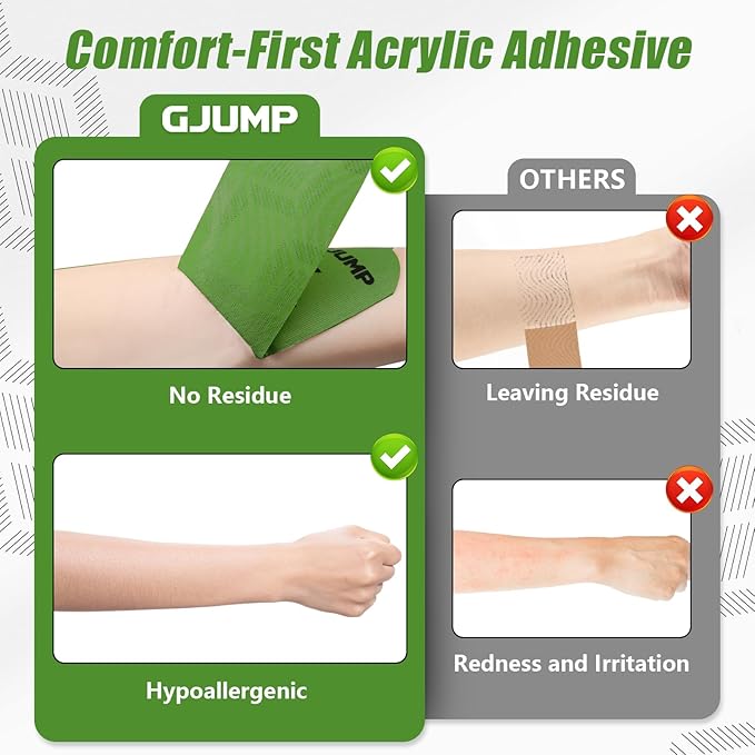 Kinesiology Tape, Original Cotton Elastic Athletic Tape for Muscle Strain Relief & Joint Support, 40 Count Precut Strips 2 Rolls, Waterproof & Breathable Sports Tape for Support and Recovery