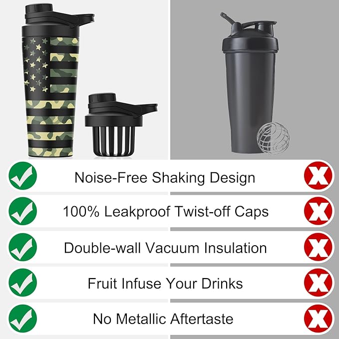Stainless Steel Shaker Bottle with Noise-Free Design - Patented 24 oz Insulated Metal Shakers Bottles Cup for Protein Mixes and Pre Workout 100% Leak Proof (Camouflage Flag)