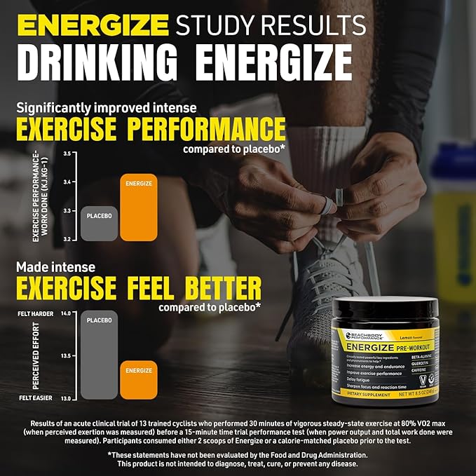 BODi Energize Pre Workout Powder - Beta-Alanine, Quercetin & Low-Dose Caffeine Formula for Enhanced Energy & Focus, Increase Energy & Endurance Supplement, Lemon Flavored, 40 Servings