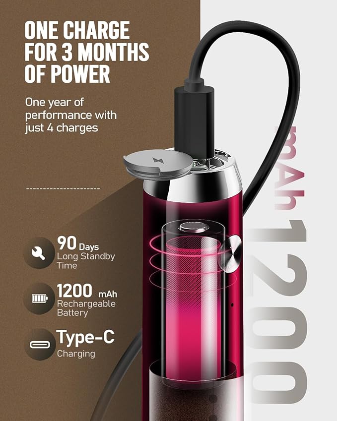 Maestri House Rechargeable Milk Frother with Stand, Adjustable 2-Speed Handheld Electric Foam Maker Waterproof Detachable Stainless Steel Whisk Drink Mixer Foamer for Lattes, Cappuccino