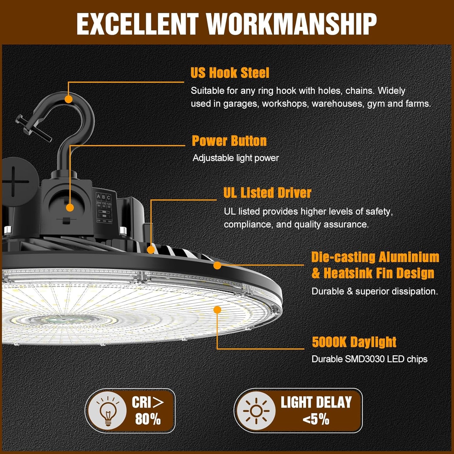 9 Pack 480V LED High Bay Light UL DLC Listed UFO Light 240W 200W 150W Adjustable, Dimmable High Bay LED Shop Lights 5000K Daylight, IP65 Commercial Bay Lighting for Warehouse Factory