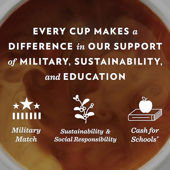 Community Coffee Coffee & Chicory Blend 32 Ounces, Medium Dark Roast Ground Coffee, 32 Ounce Bag (Pack of 2)