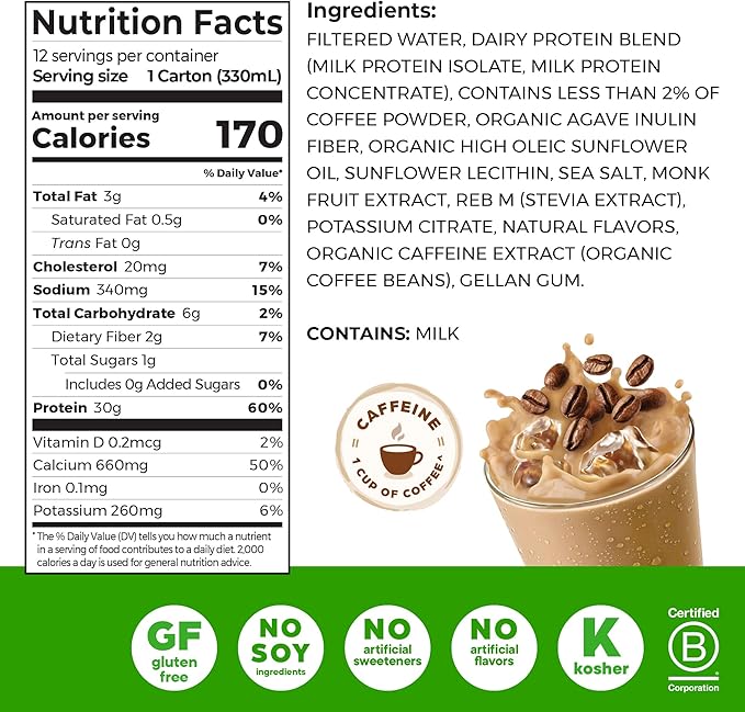 Orgain 30g High Protein Shake, Café Latte, 5g BCAAs, 1g Sugar Per Serving, Caffeine from 1 Cup of Coffee, Milk Isolate, Meal Replacement, Ready to Drink, Keto Friendly, Gluten-Free 11 Fl Oz (12 Pack)