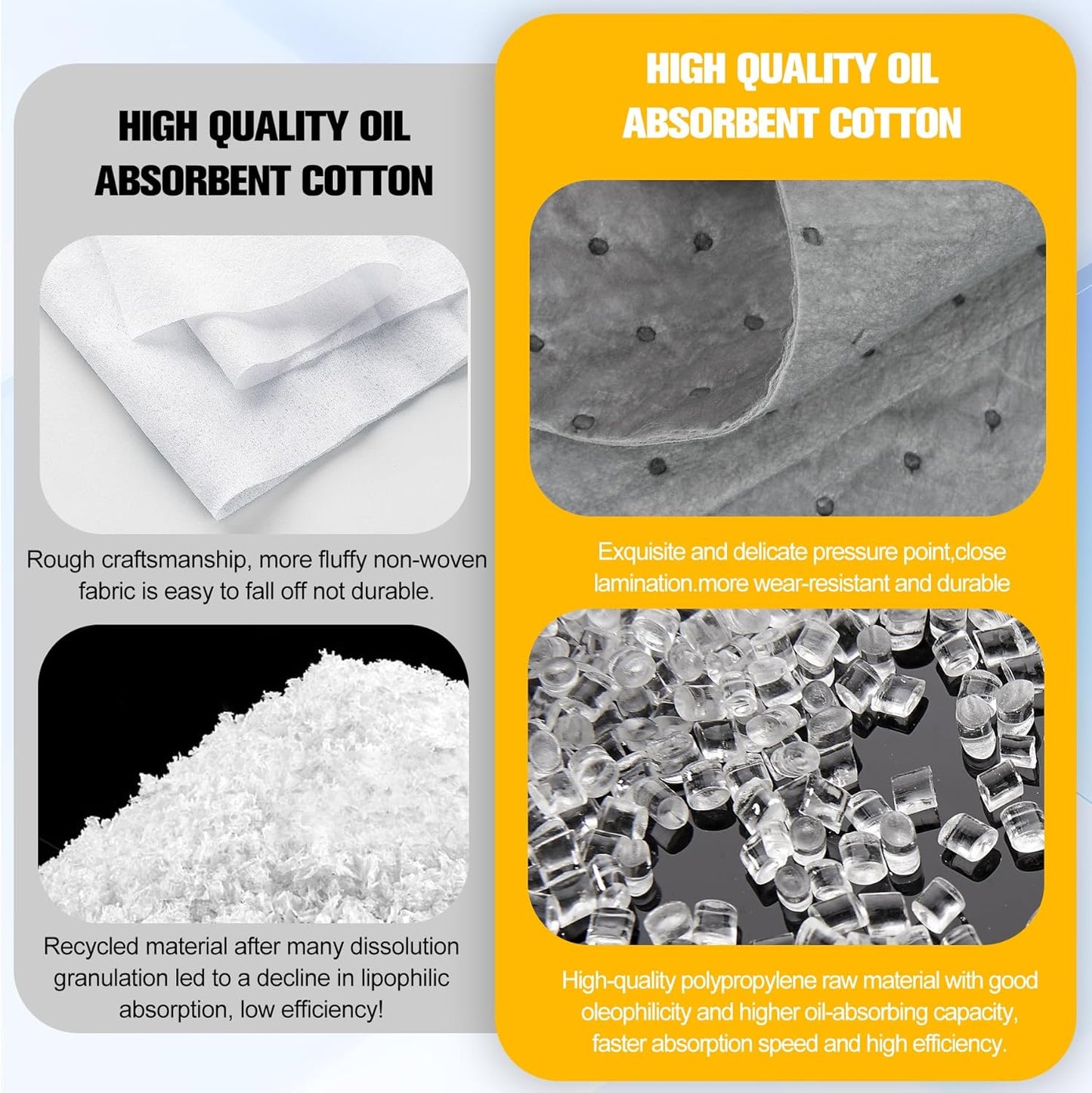 50PC Oil Absorbent Pads | 13"x10" Meltblown Polypropylene Mats, Hand-Tear Lines for Automotive & Workshop | Vacuum Eco-Packaging, Reusable Spill Control