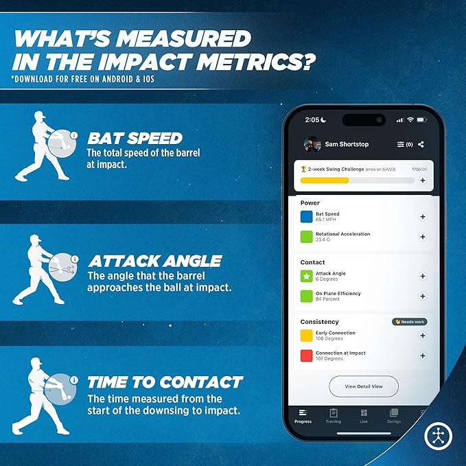 Blast Baseball Swing Analyzer - Improve Your Swing at Every Level - Real-time Feedback, Swing Metrics, Video Capture Highlights, Track Performance (GEN3 Sensor)