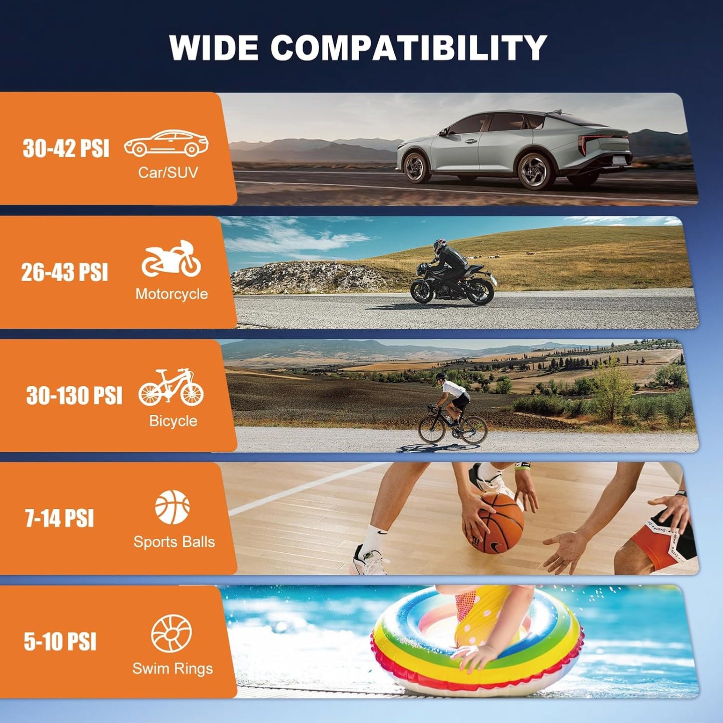 Tire Inflator Portable Air Compressor, Air Pump for Car Tires, Bike Pump, Portable Tire Inflator for Car, Motorcycle, Bicycle, Balls - 150PSI, 6000mAh Battery, LED Light Auto Shut-Off Function