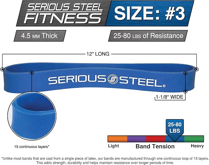 Serious Steel Fitness 12 inch Resistance Band - Deadlift & Hip Band for Glute Activation & Dynamic Warm Up