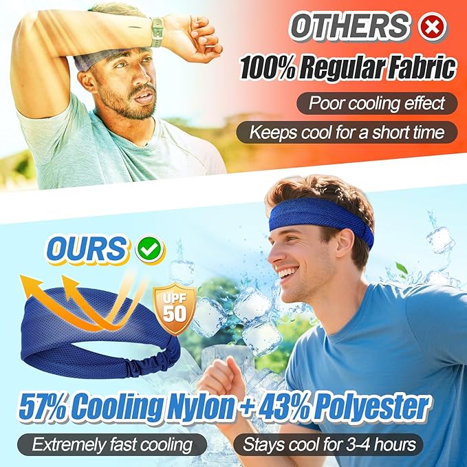 Cooling Headbands for Men Women - 4Pcs Highly Elastic Quick Chilly Workout Sweat Band, Comfortable Moisture Wicking Hairband