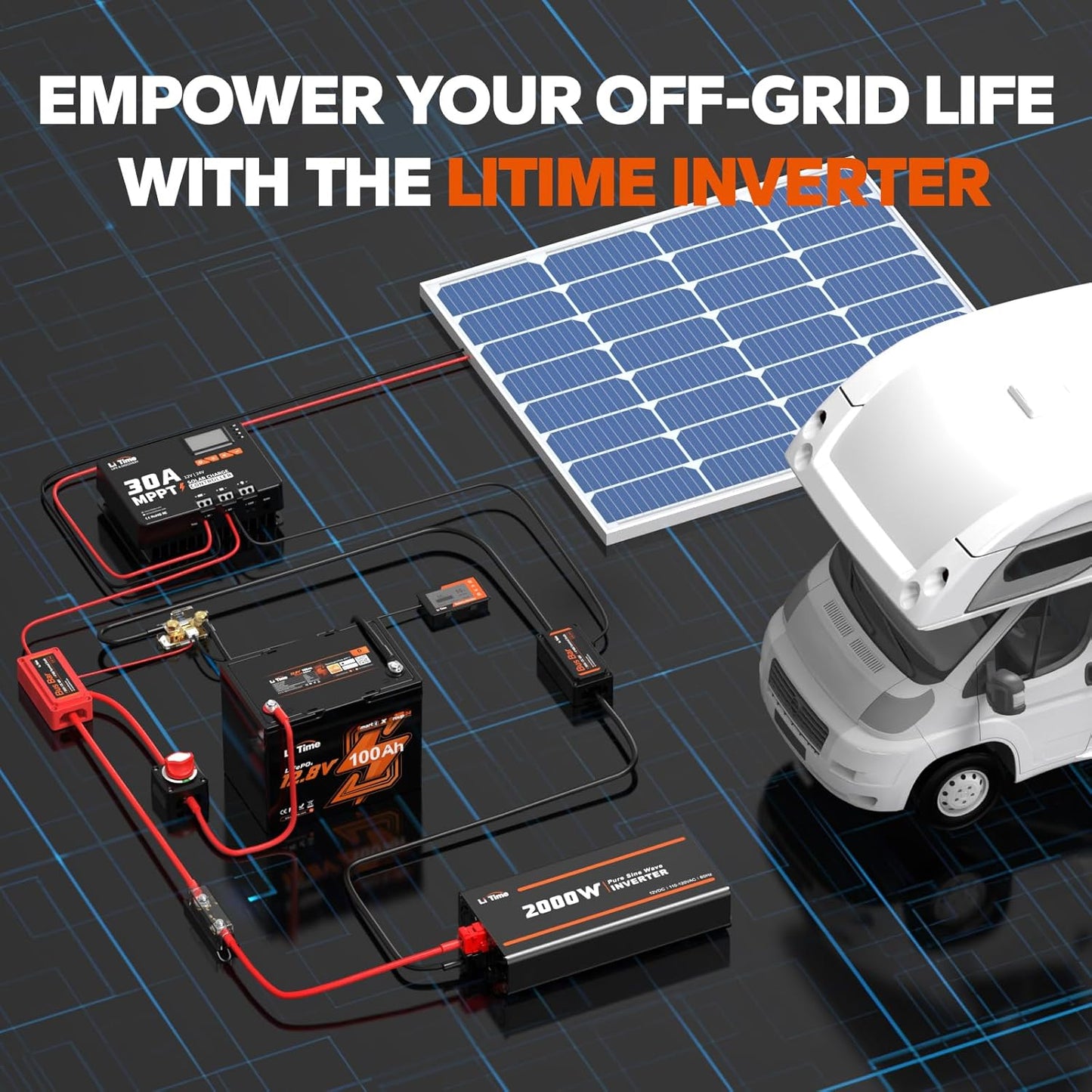 LiTime 1000W Pure Sine Wave Inverter 12V DC to 120V AC Converter for Home, RV, Truck, Camping, Built-in 2 AC Outlets, Off-Grid Solar Power Inverter with LCD Display Showing Real-time Status