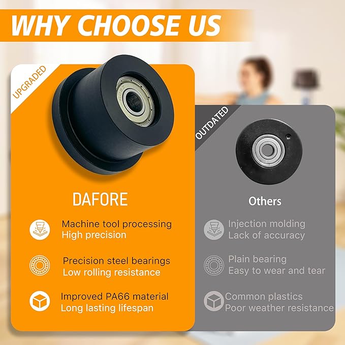 Upgraded Machined Wheels/Rollers Compatible with Total Gym,Replacement Parts for 1000,1100,1400,1500,1600,1700,1800,1900,Achiever,Force,Gold,Max,Platinum,Plus,Pro,Supra,Supreme,Ultima,Ultra,XLI,4Pcs