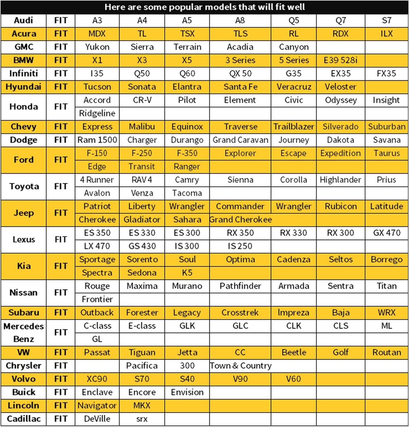 2 Pack Leather Front Car Seat Cover Bottom Car Seat, Universal Anti-Slip Driver Car Seat Protectors with Storage Pocket, Waterproof Bottom Auto Seat Cushion Pad Mat for Most Vehicles(Beige)