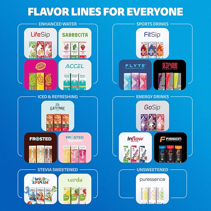 Cirkul GoSip Flavor Cartridge Variety Pack with Caffeine, 6-Pack (2 Blue Raspberry, 2 Black Cherry, 2 Strawberry Watermelon), No Sugar, Zero Calorie Drink Mix