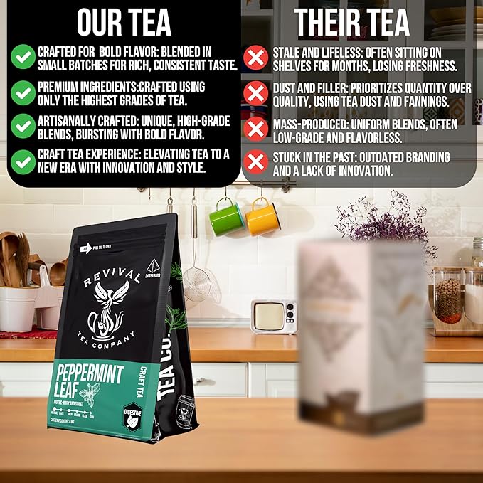 Revival Tea Company Peppermint Tea - Herbal Tea made from 100% Peppermint Leaf - Caffeine Free - 24 Tea Bags