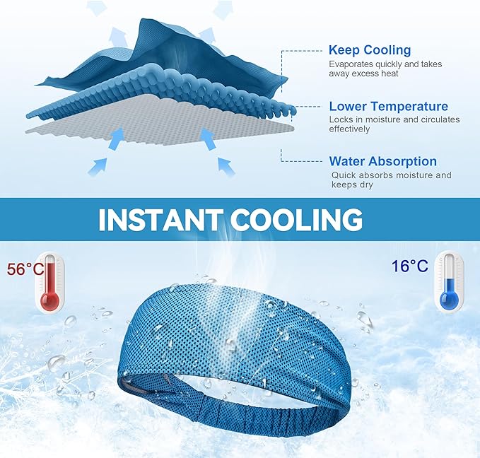 Sukeen Cooling Headbands for Women, Instant Cooling, Moisture Wicking Non-Slip Sweatbands for Women, Elastic Sweat Bands Headbands for Running Yoga Gym Athletic Sports Workouts