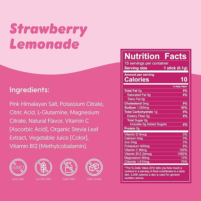 Waterboy Workout Hydration | 2,960mg Sugar Free Electrolyte Powder Packets | L-Glutamine + Vitamins | No Sugar, All Natural, Gluten Free | 15 Drink Stick Mixes (Strawberry Lemonade)