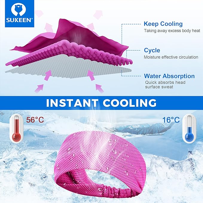 Sukeen Cooling Headband for Men Women, Instant Cooling Running Headband, Sweat Headbands for Workout, Sports Headbands for Yoga, Golf, Gym, Camping, Tennis, 20 inches