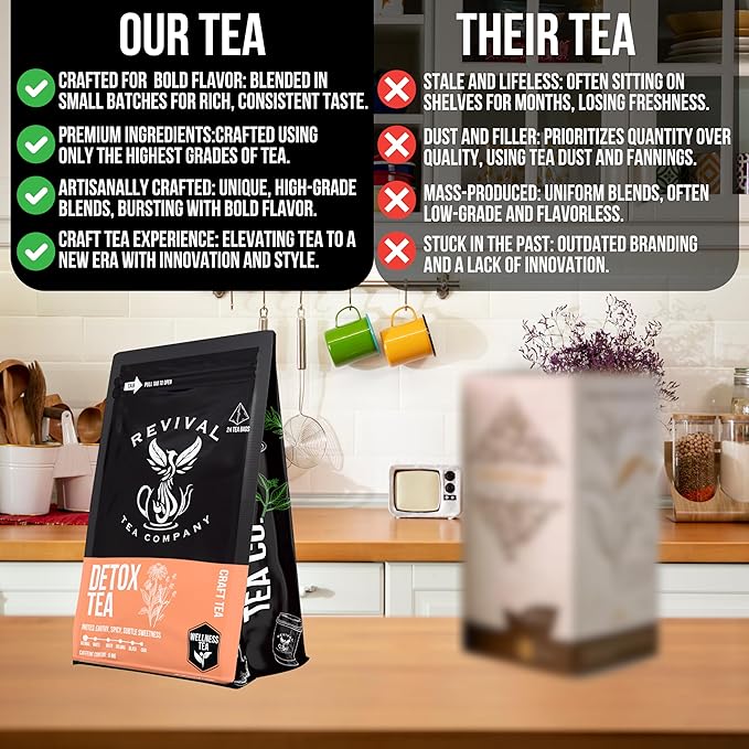 Revival Tea Company Herbal Tea - Hand Blended Craft Bold Flavor | Loose Leaf or Tea Bags | Organic and Caffeine Free (Tea Bags, Detox Tea)