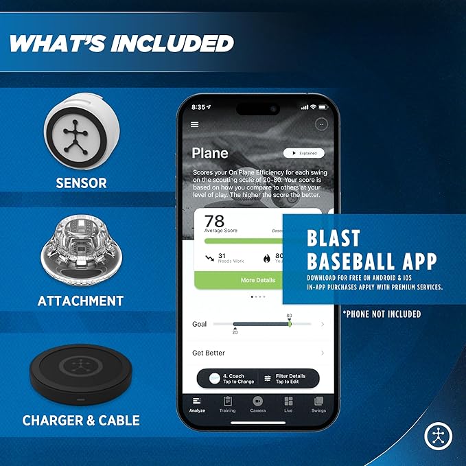 Blast Baseball Swing Analyzer - Improve Your Swing at Every Level - Real-time Feedback, Swing Metrics, Video Capture Highlights, Track Performance (GEN3 Sensor)
