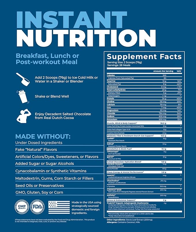 Meal Replacement Shake, Grass Fed Whey Protein Isolate & Collagen Peptides, Creatine Monohydrate, Electrolytes Powder, Prebiotics, Organic Mushrooms, Nootropic Energy Drink (28 Meals Salted Chocolate)