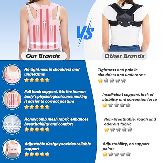 Back Brace Posture Corrector for Women, Adjustable Shoulder Straightener for Upper and Lower Back Pain Relief, Back Support Hunchback Corrector Pink (Large)