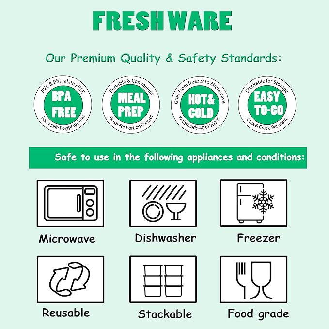 BHYTAKI Portion Control Containers, Double Set (14 Pieces) 21 Day for Weight Loss with Tally Chart and Food Plan