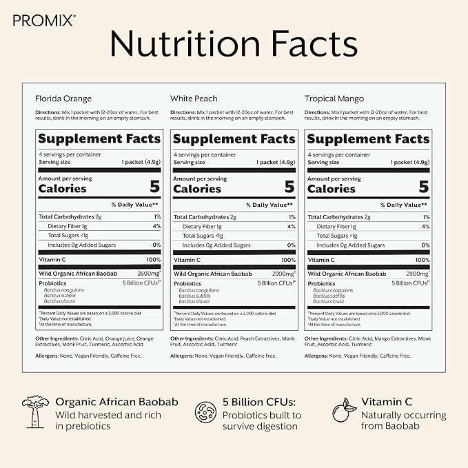 ProMix Nutrition Debloat Prebiotics and Probiotics Immune Support Supplement for Digestive Health, Nausea Relief, Gut Repair - Variety Pack - 12 Servings (Pack of 12)